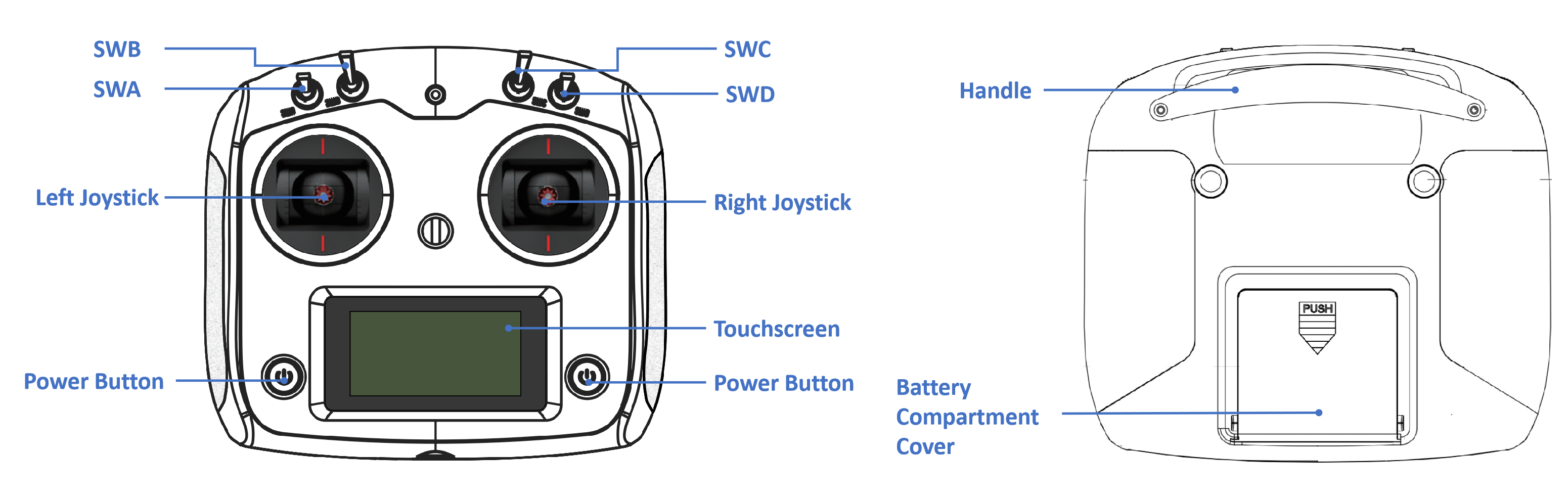 B1_controller